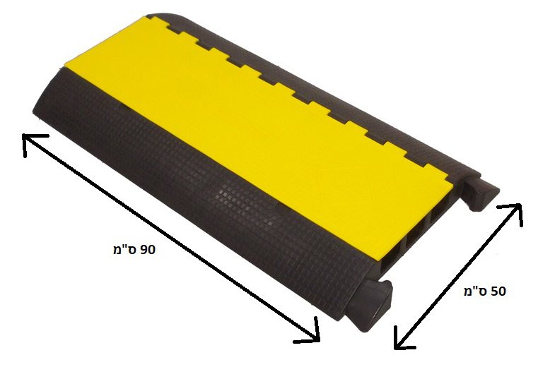 מימדים של תעלת הגנה לכבלים עבים